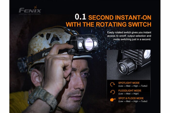 Fenix HP30R V2.0 3000 Lumens Rechargeable Headlamp Headlamp Fenix 