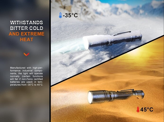 Laser shop light torch