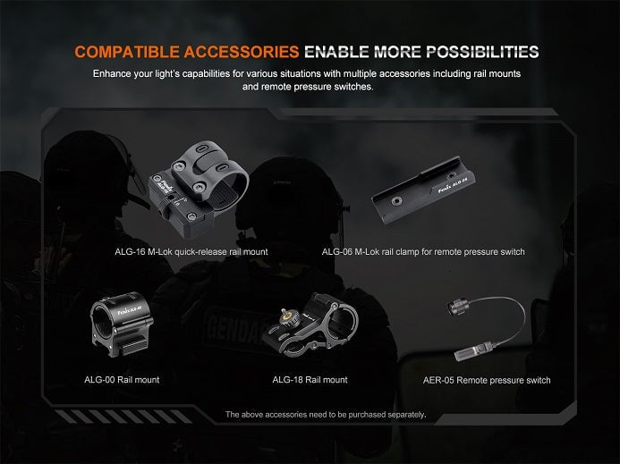 Fenix HT32 rechargeable LED flashlight with 2500 lumens brightness and red, green, and white light outputs for outdoor and hunting use