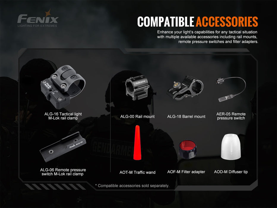 Fenix TK20R 2.0 Rechargeable dual rear switch multipurpose flashlight Flashlight Fenix 
