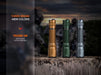 Fenix TK20R UE Rechargeable Tactical Flashlight Fenix 