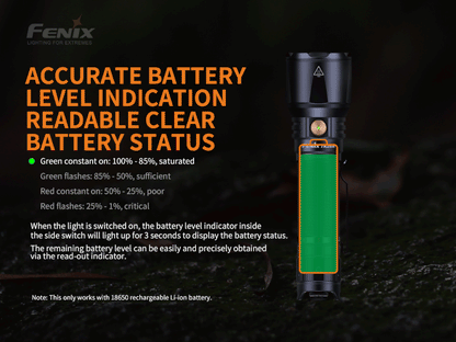 Fenix TK26R rechargeable tactical LED flashlight with 1500 lumens brightness and red, green, and white light outputs for hunting and duty use