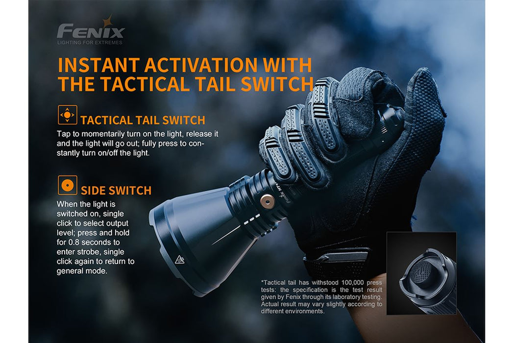 Fenix HT18 LED Hunting Flashlight - 1500 Lumens Flashlight Fenix 