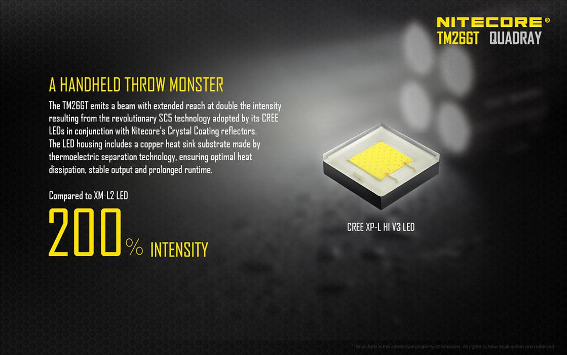 Nitecore TM26GT Monster LED Flashlight Flashlight Nitecore 