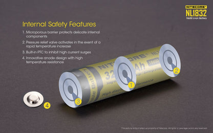 Nitecore NL1832 18650 Li-ion rechargeable 3200mAh battery for flashlights, headlamps, and portable electronic devices