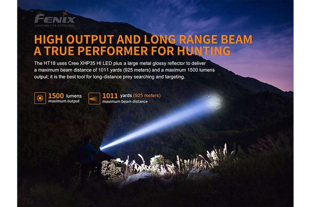Fenix HT18 LED Hunting Flashlight - 1500 Lumens Flashlight Fenix 