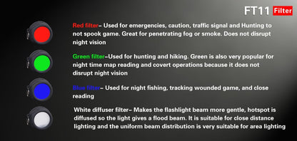 Klarus FT11 Quick Attach Flashlight Filter - Choice of colors