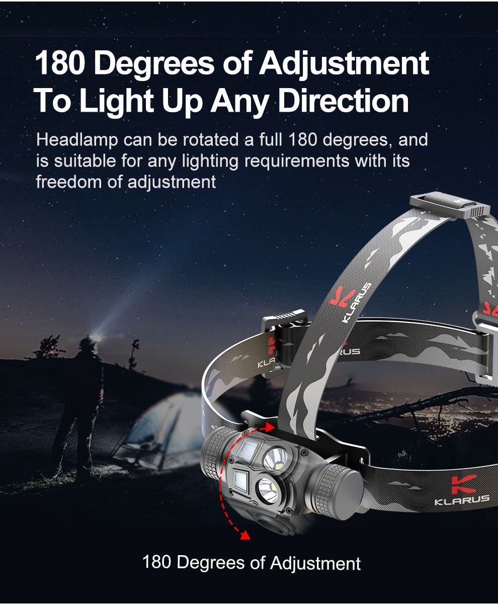 Klarus HL1 Lightweight headlamp - 1200 lumens Headlamp Klarus 