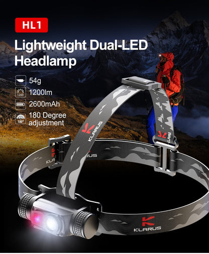 Klarus HL1 Lightweight headlamp - 1200 lumens Headlamp Klarus 