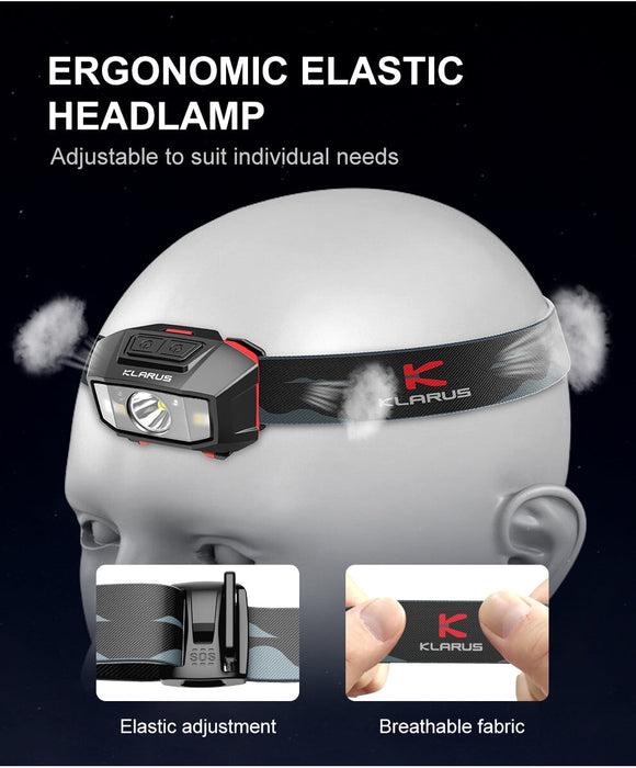 Klarus HM2 Lightweight AAA Battery Headlamp Headlamp Klarus 