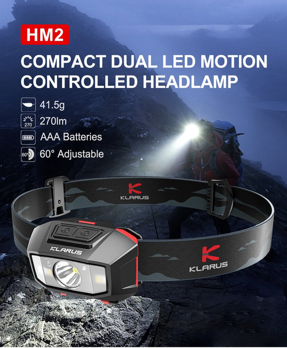 Klarus HM2 Lightweight AAA Battery Headlamp Headlamp Klarus 