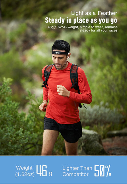 Klarus HR1 Cross-Country Racing Headlamp Headlamp Klarus 