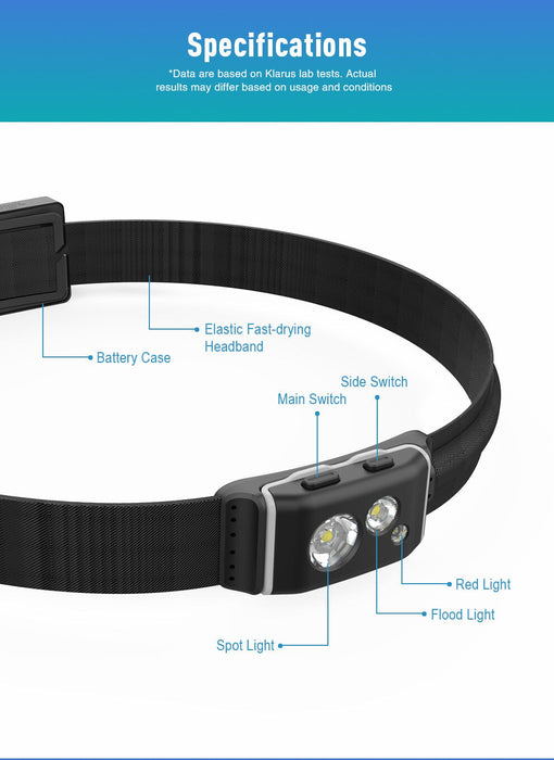 Klarus HR1 Cross-Country Racing Headlamp Headlamp Klarus 