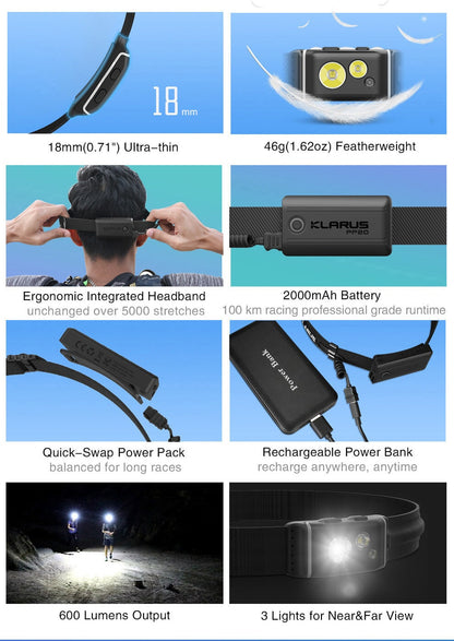 Klarus HR1 Cross-Country Racing Headlamp Headlamp Klarus 