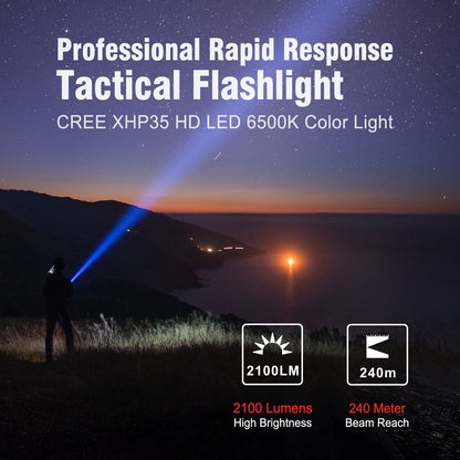 Klarus XT2CR Pro 2100 Lumens USB-C Rechargeable Tactical LED Flashlight