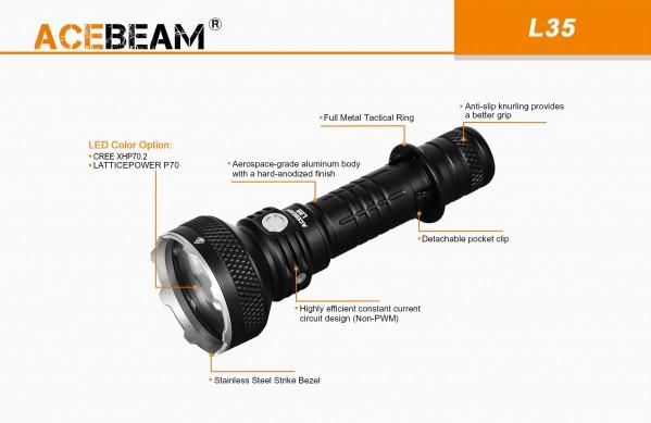 Acebeam L35 CREE 4000 Lumens LED Super Bright Flashlight 