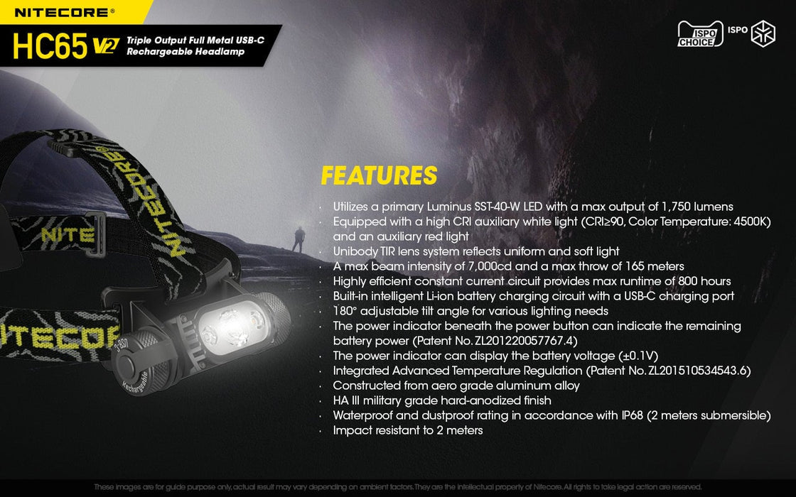Nitecore HC65 V2.0 Triple output Headlight - 1750 Lumens Headlamp Nitecore 