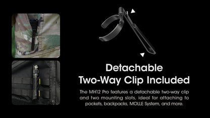 Nitecore MH12 Pro USB-C Rechargeable Flashlight - 3300 Lumens NItecore 