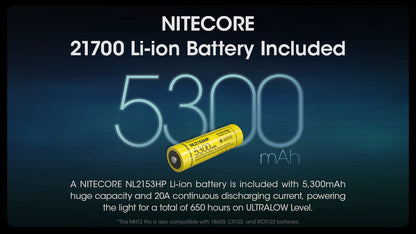 Nitecore MH12 Pro USB-C Rechargeable Flashlight - 3300 Lumens NItecore 