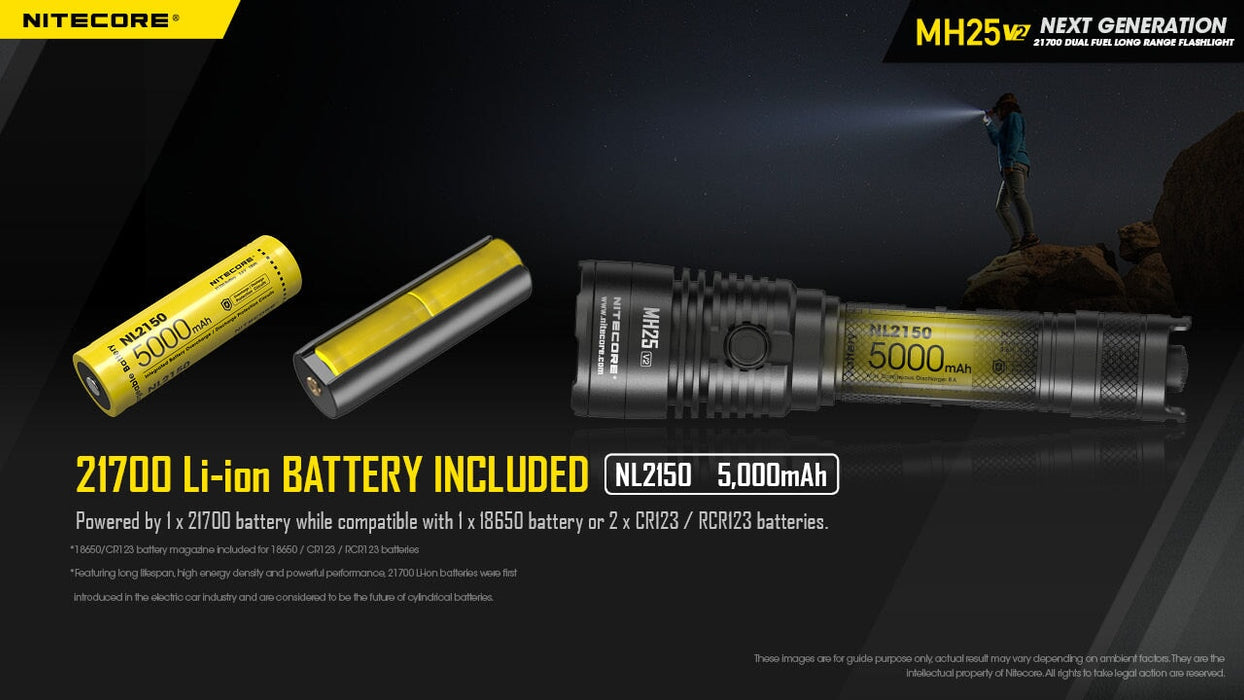 Nitecore MH25 V2 USB-C Rechargeable Flashlight Flashlight Nitecore 