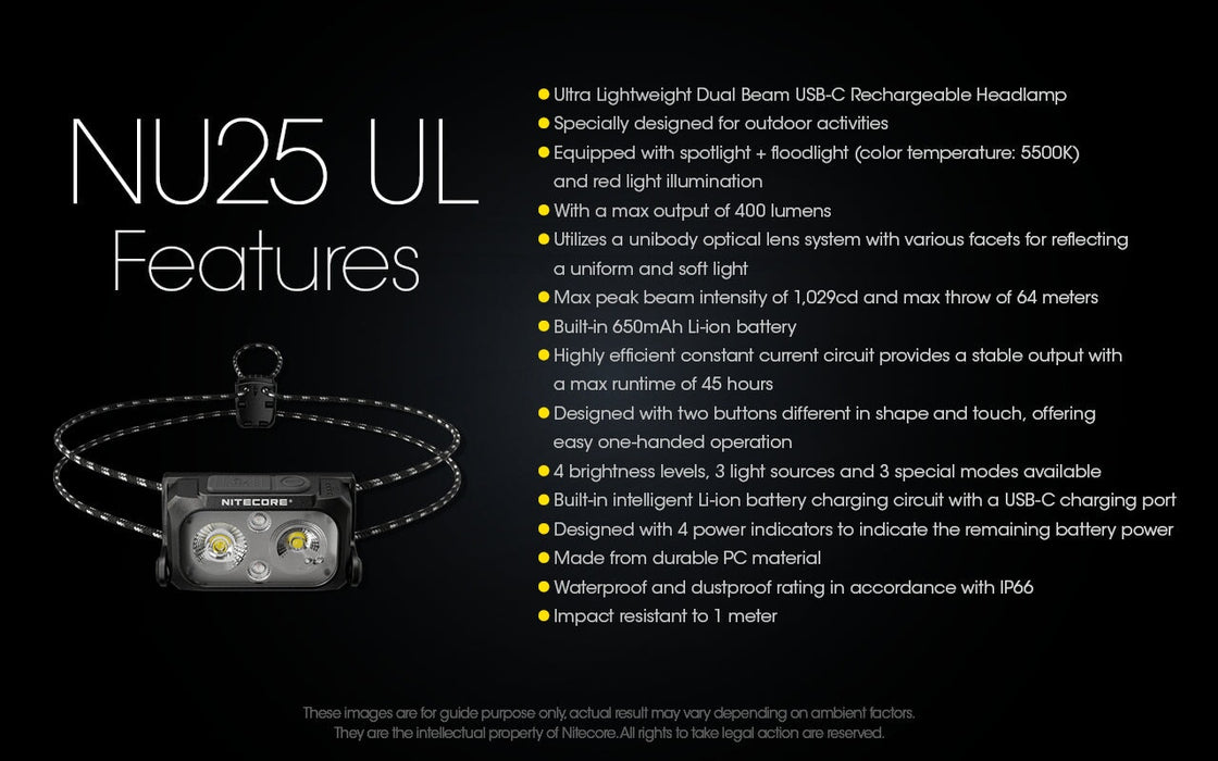 Nitecore NU25 UL 400 Lumens Lightweight Running Headlamp Flashlight Nitecore 