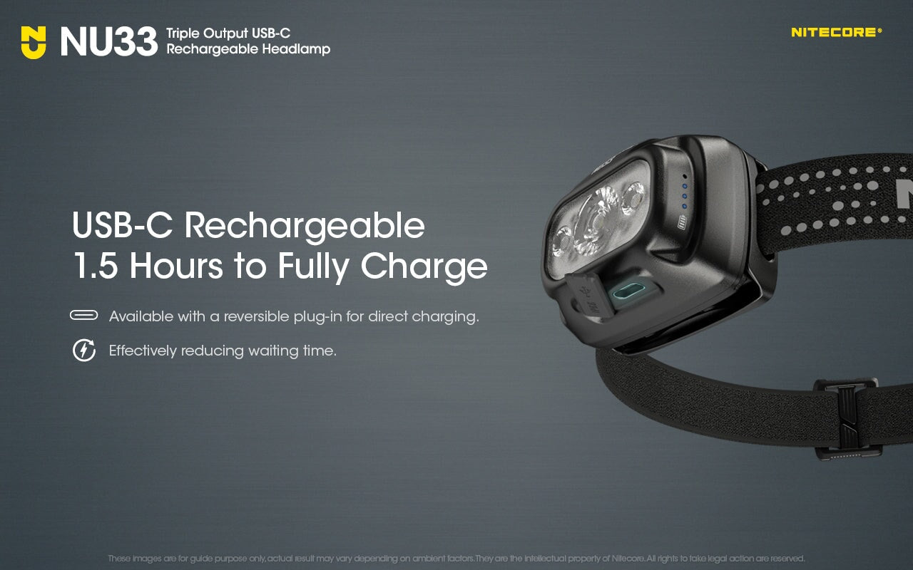 Nitecore NU33 Triple Output USB-C Rechargeable Headlamp Headlamp Nitecore 