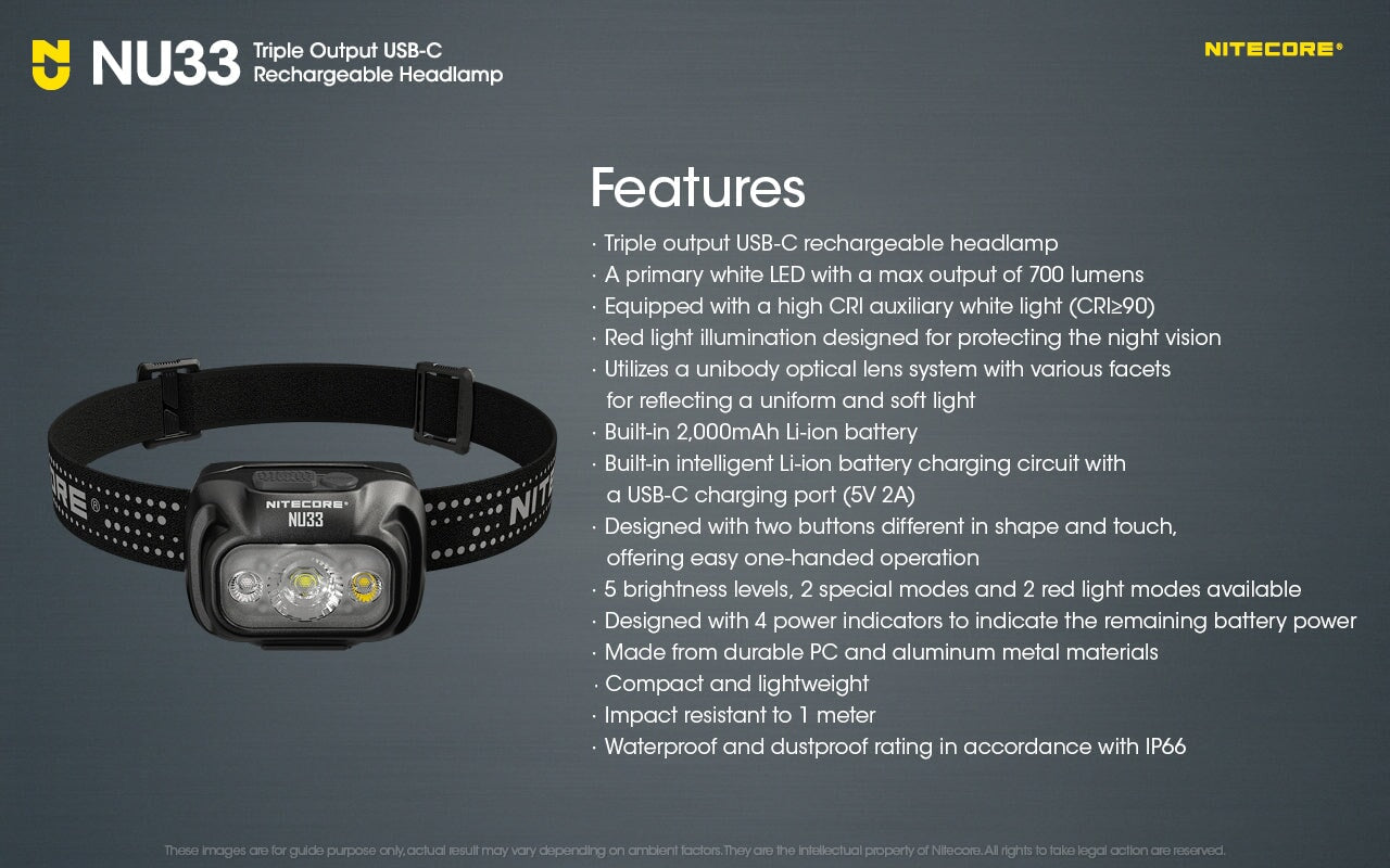 Nitecore NU33 Triple Output USB-C Rechargeable Headlamp Headlamp Nitecore 