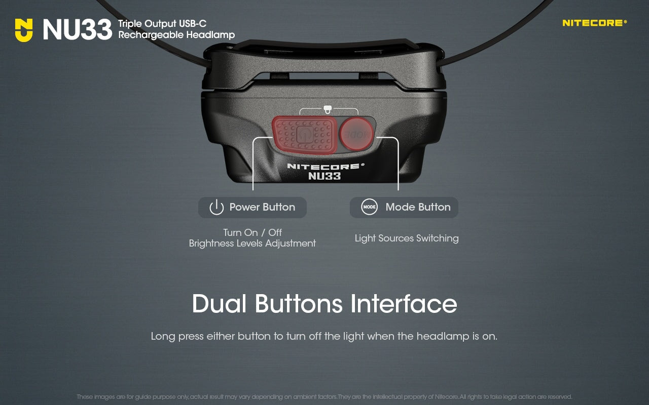 Nitecore NU33 Triple Output USB-C Rechargeable Headlamp Headlamp Nitecore 