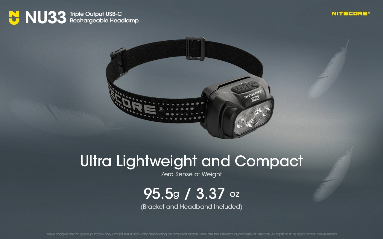Nitecore NU33 Triple Output USB-C Rechargeable Headlamp Headlamp Nitecore 