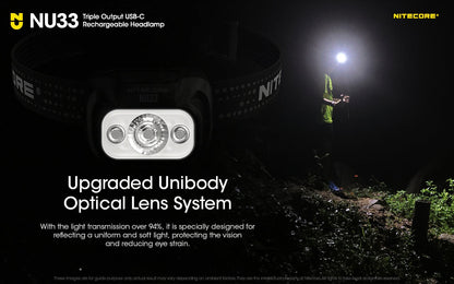 Nitecore NU33 Triple Output USB-C Rechargeable Headlamp Headlamp Nitecore 