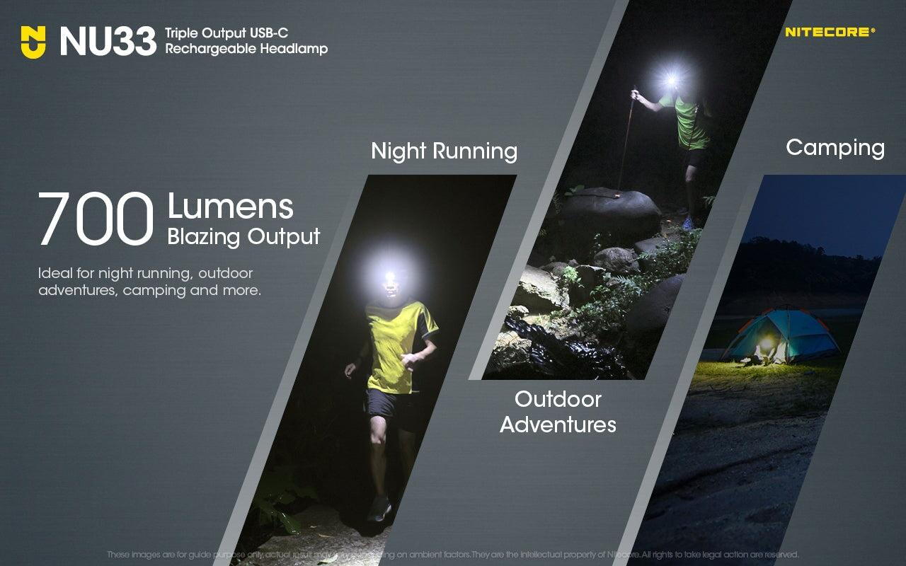 Nitecore NU33 Triple Output USB-C Rechargeable Headlamp Headlamp Nitecore 