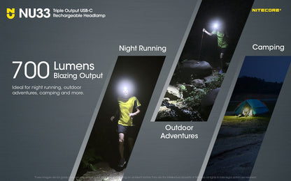 Nitecore NU33 Triple Output USB-C Rechargeable Headlamp Headlamp Nitecore 
