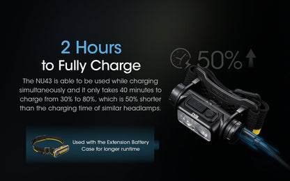 NITECORE NU43 Lightweight USB-C Rechargeable Headlamp - 1400 Lumens Headlamp NItecore 