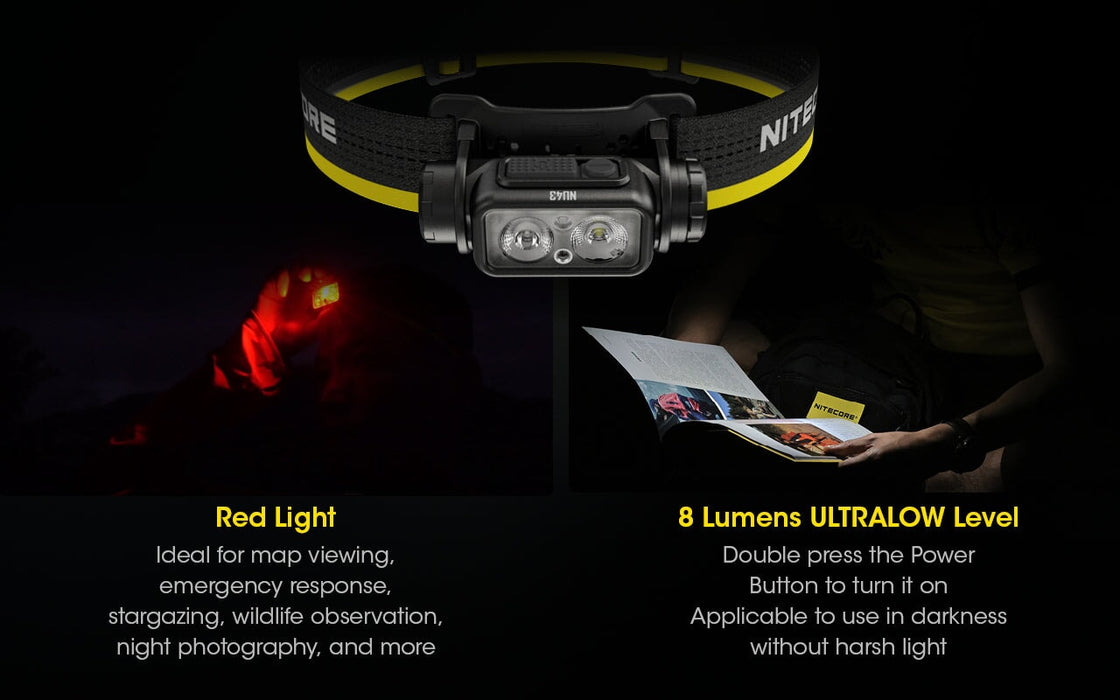 NITECORE NU43 Lightweight USB-C Rechargeable Headlamp - 1400 Lumens Headlamp NItecore 