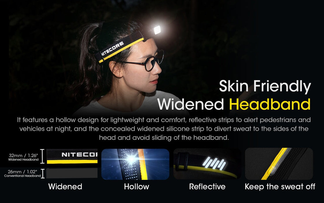 NITECORE NU43 Lightweight USB-C Rechargeable Headlamp - 1400 Lumens Headlamp NItecore 