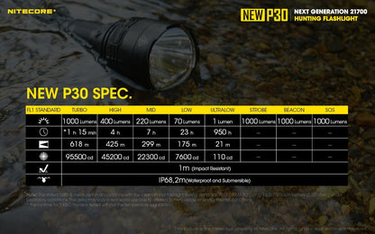 Nitecore New P30 long-range rechargeable tactical LED flashlight with 1000 lumens brightness for hunting, search, and outdoor lighting