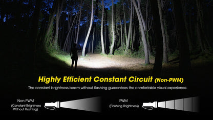 Nitecore TM12K rechargeable handheld LED flashlight with 12,000 lumens brightness for tactical, search, and professional lighting applications