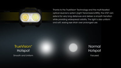 Nitecore UT27 Rechargeable Running Headlamp - 800 lumens Headlamp NItecore 