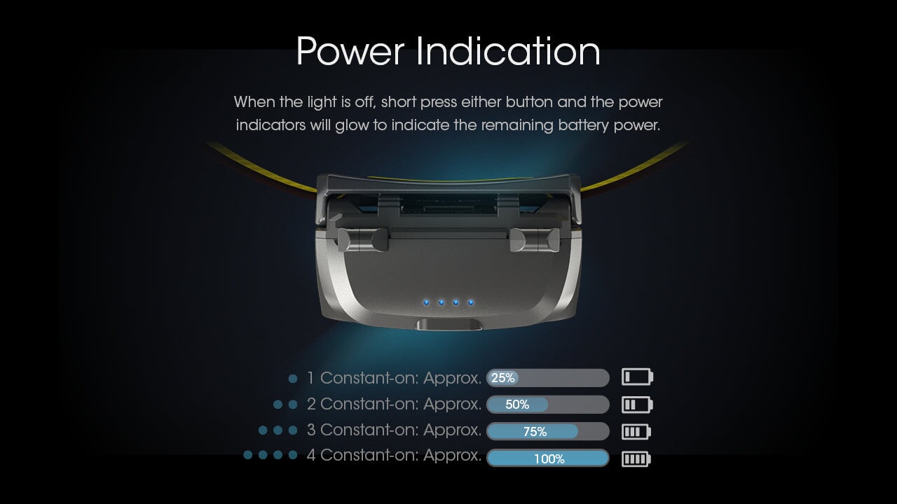 Nitecore UT27 Rechargeable Running Headlamp - 800 lumens Headlamp NItecore 