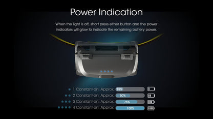 Nitecore UT27 Rechargeable Running Headlamp - 800 lumens Headlamp NItecore 