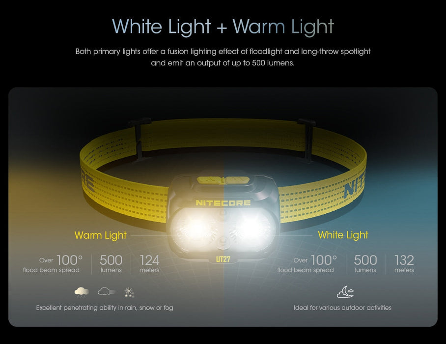 Nitecore UT27 Rechargeable Running Headlamp - 800 lumens Headlamp NItecore 